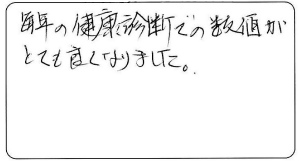 毎年の健康診断での数値がとてもよくなりました。