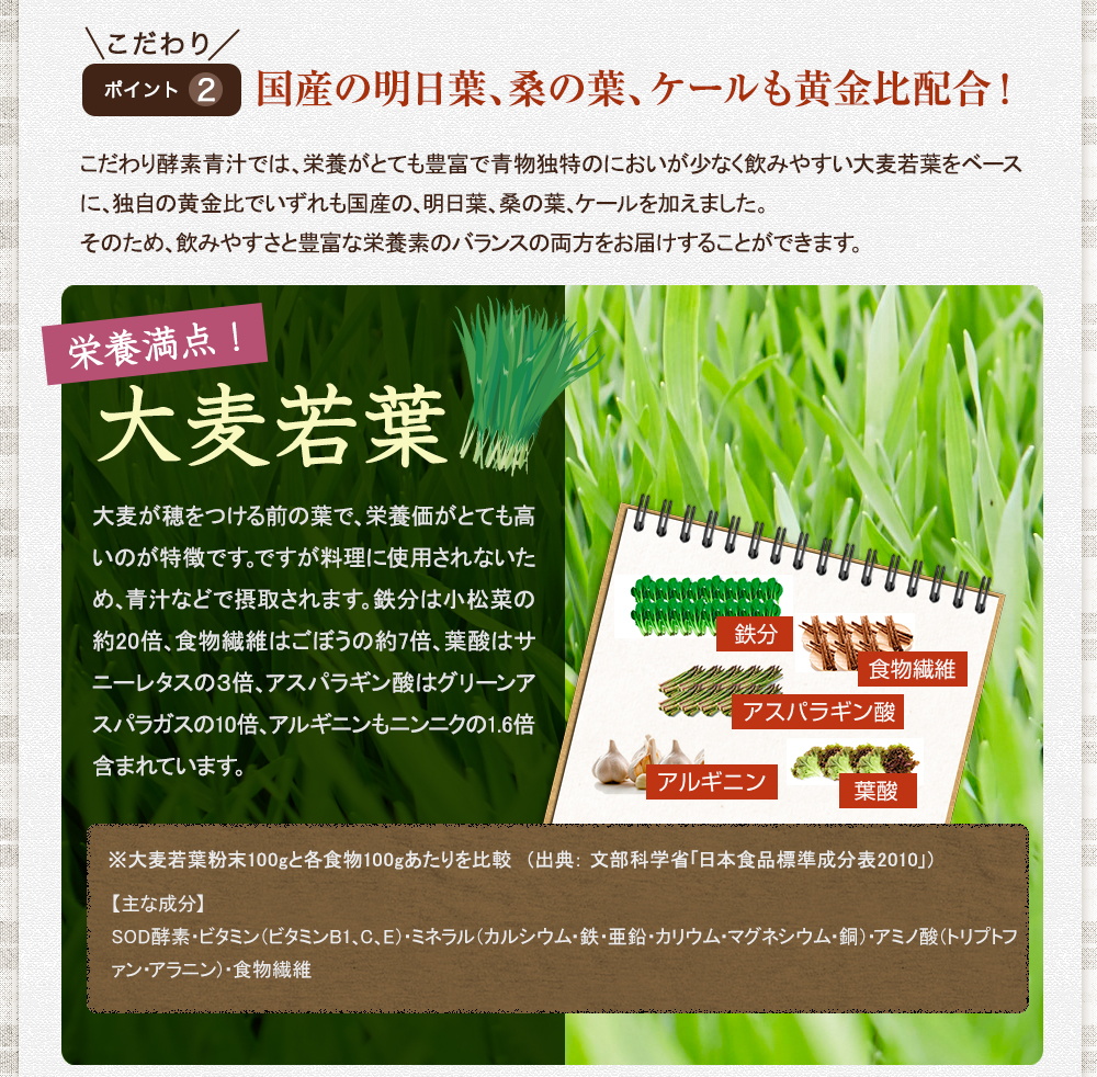 栄養満点の大麦若葉は大麦が穂をつける前の葉で、栄養価がとても高いのが特徴です。