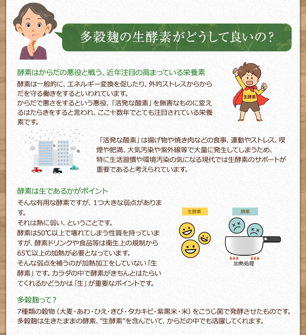 多穀麹の生酵素がどうして良いの?