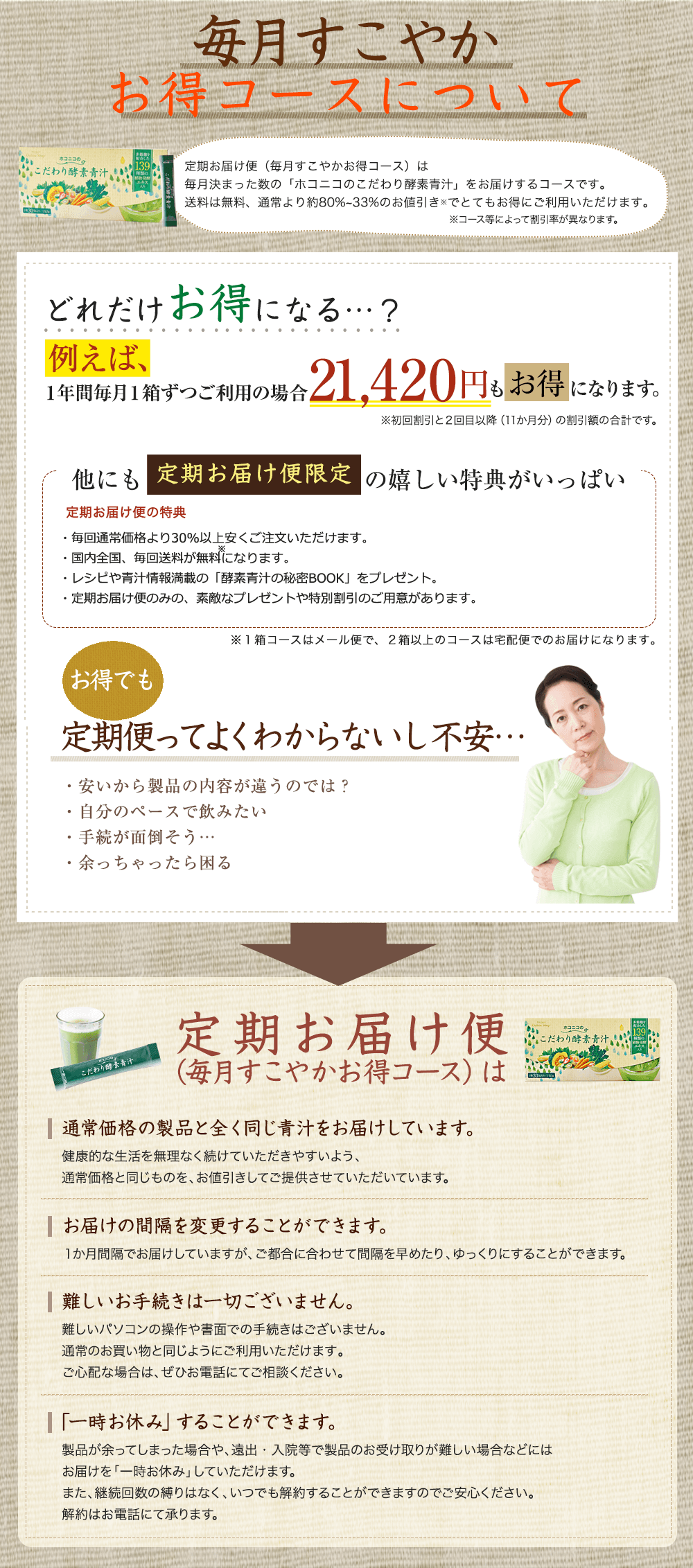 毎月すこやかお得コースについての詳細