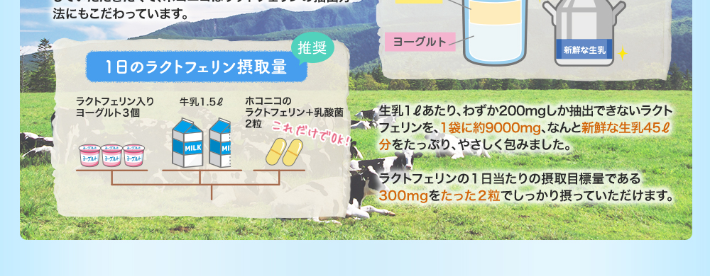 1日のラクトフェリン摂取量