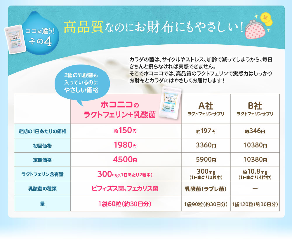 高品質なのにお財布にもやさしい!