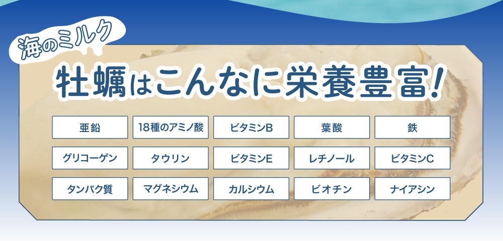 亜鉛サプリメント・牡蠣のチカラαはマカと高麗人参もこれ１つで摂れます！