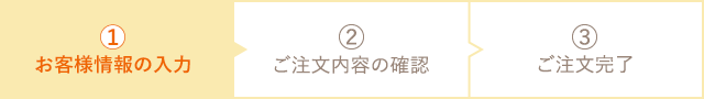Cart_navi01